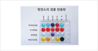 키워드 이미지